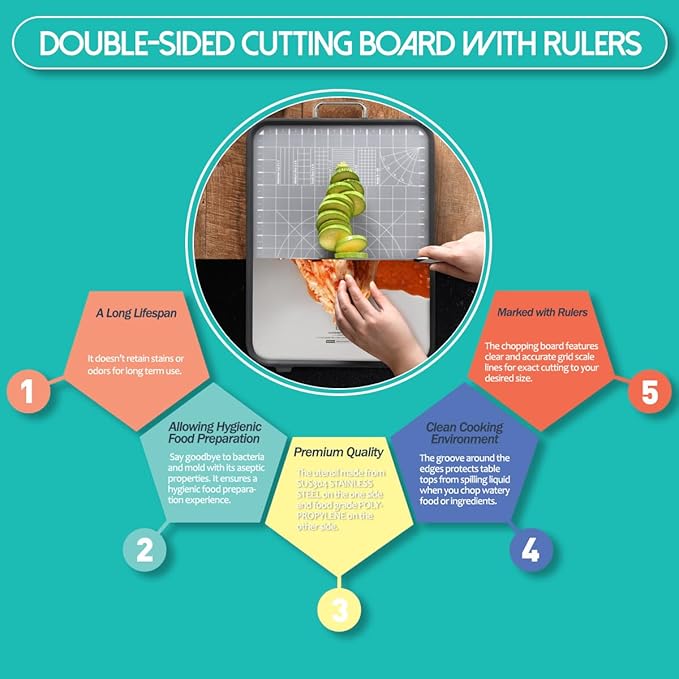 Stainless Steel Double Sided Chopping Board, Cutting Board, Metal Board Side & Plastic Board Side with Wheat Straw PP Inside, Easy to Clean, designed for precision, hygiene
