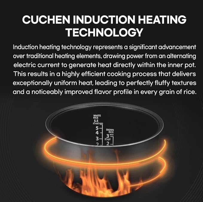 [CUCHEN] CRH-TWS0610PWUS, IH Induction Heating Dual Pressure Rice Cooker, 6 Person | 6-cup, 1.14Quarts (uncooked) 12-cup, 2.28Quarts (cooked), Full Stainless Inner Pot, Automatic High/Non-Pressure, Easy Open Handle, Auto Steam Clean, Made in Korea