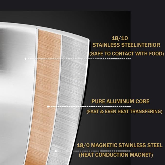 Tri-Ply Stainless Steel 8 Quarts Sauté Pan with Lid,13 Inch Induction Deep Frying Pan,Large Skillet, Dishwasher And Oven Safe,Detachable Handle