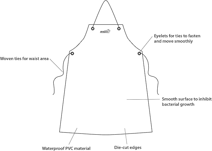 KLEEN CHEF Everyday General Use Polyester Dishwashing And Heavy Duty PVC Leather Apron