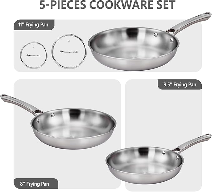 VINGLI 8'' 10'' 12'' Stainless Steel Frying Pan Set, Tri-Ply Skillets Set with Lids, Non-Toxic Chef's Pan, PFOA & PTFE Free, Compatible for All Cooktops, Dishwasher & Oven Safe (5-Pcs Skillets Set)