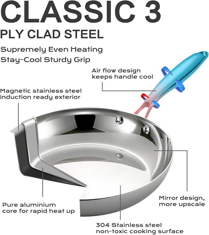 10 Inch Stainless Steel Frying Pan - 3 Ply Stainless Clad Skillet with Aluminum Core, Durable and Even Heating, Professional Cookware for Induction, All Stoves Compatiable Oven & Dishwasher Safe