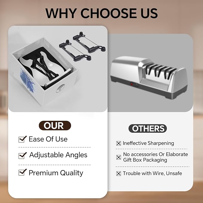 WWN Professional Knife Sharpener, Stainless Steel Sharpening Tool for Kitchen Knives with Self-Adjusting Angle, 3-Action Quick Edge Manual Sharpener with Straight Blade Knives for Chefs & Home Use