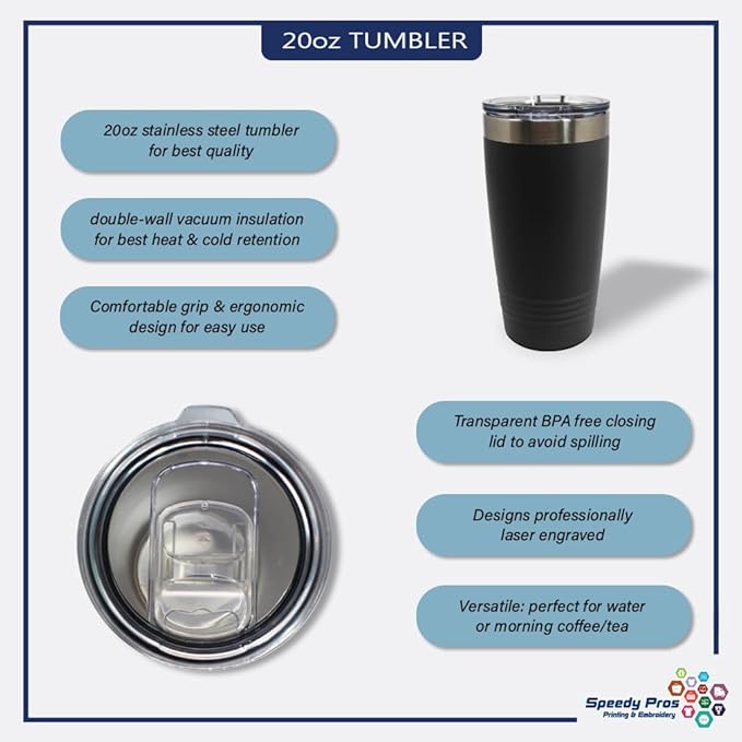 Custom Tumblera Tumblers Travel Mugs Happy Birthday to You A Alphabet & Monograms Birthday Insulated Drinkware Stainless-Steel 20 Oz Black Personalized Text Here