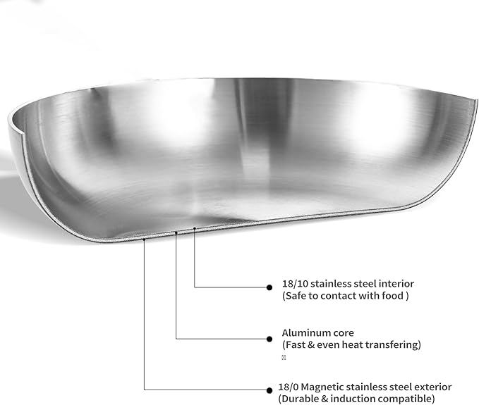DELARLO Tri-Ply Stainless Steel Flat Bottom Wok, 13 Inch Braiser Pan with Lid, Durable Large Frying pan, Fast Even Heat Saute Pan, Non Toxic Pan for Cooking, Oven Broiler Safe 600F(Not lids)