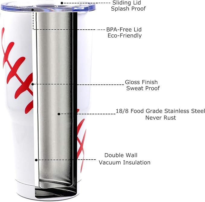 FMYWZS 30 oz Baseball Tumbler, Double Wall Vacuum Insulated Stainless Steel Cup Travel Mug with Lid and Straw, Baseball Accessories Stuff Gifts for Mom Men Boys Girls