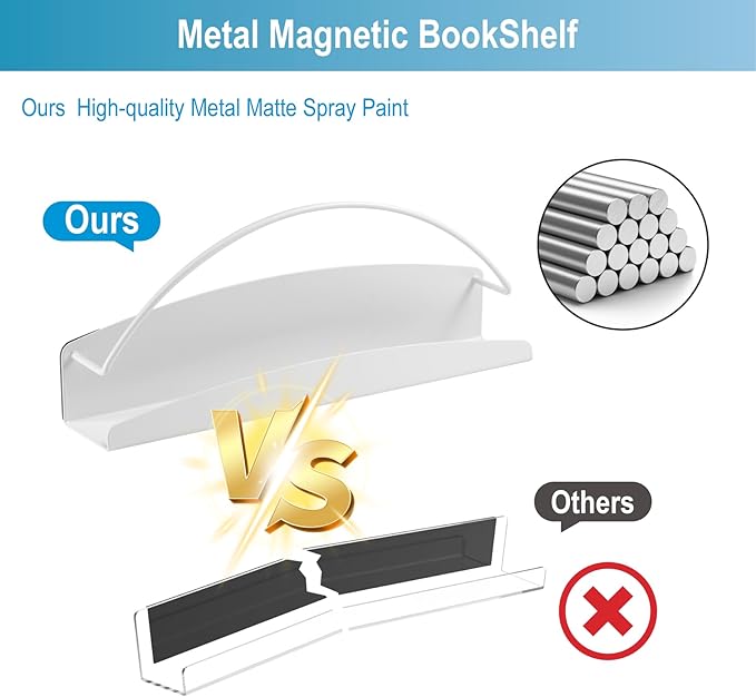 2 Pcs Magnetic Metal Book Shelves, 11.8'' x 4.7'' x 2.2'', Special for Whiteboard, Classroom and Fridge Storage, Holds up to 12 lbs