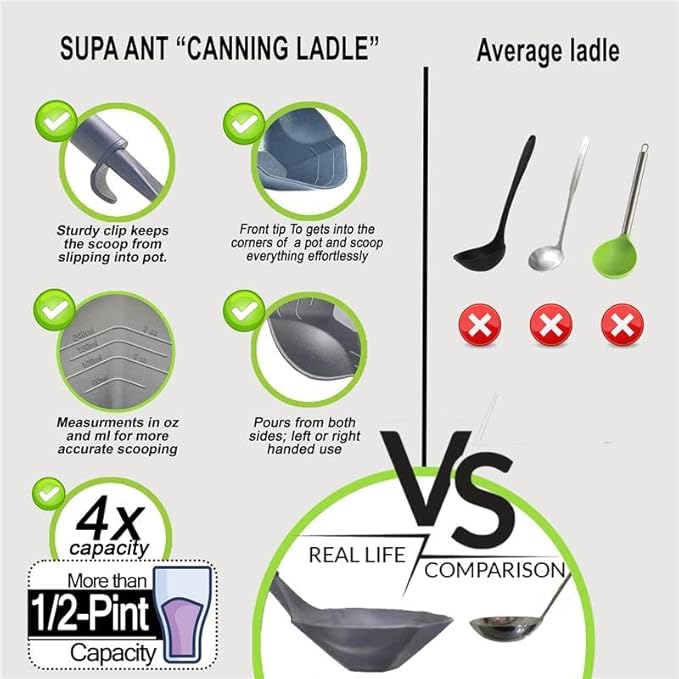 Supa Ant Canning Jar lifter and Canning Ladle Scoop Tools, Canning Supplies, ½-Pint Capacity 500F (Assembled in USA)