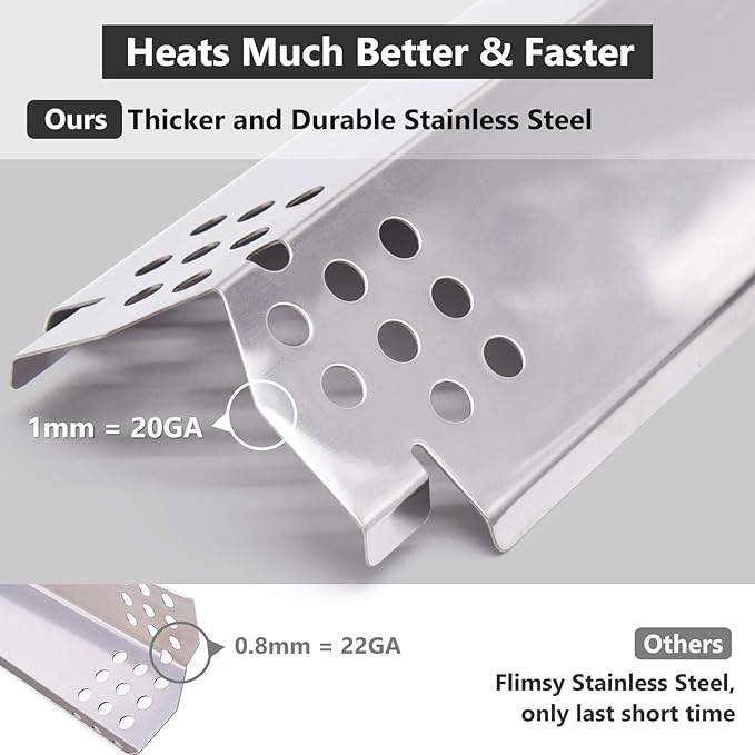 Criditpid Grill Replacement Parts for Nexgrill 5 Burner 720-0888 720-0830H 720-0896, Adjustable 23.6"-31.6" Universal Drip Pan & Grill Heat Tents Kit for Nexgrill 720-0882A Grill.