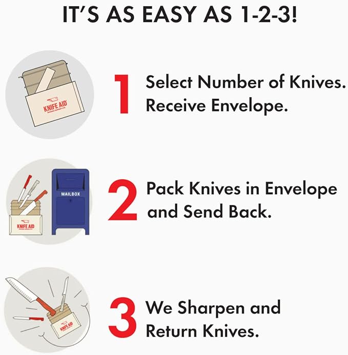Knife Sharpening Service by Mail, Professional Blade Repair for 14 Knives, Razor Sharp Results, Insured and Trackable Shipping, Knife Aid Kit Included