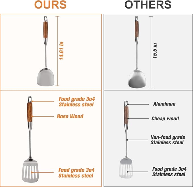 304 Stainless Steel Kitchen Utensils Set with Wooden Handle,12 Pcs Long Heat Resistant Metal Cooking Utensils Set,Spatula, Ladle, Skimmer, Spaghetti Spoon,Tongs,Potato Masher