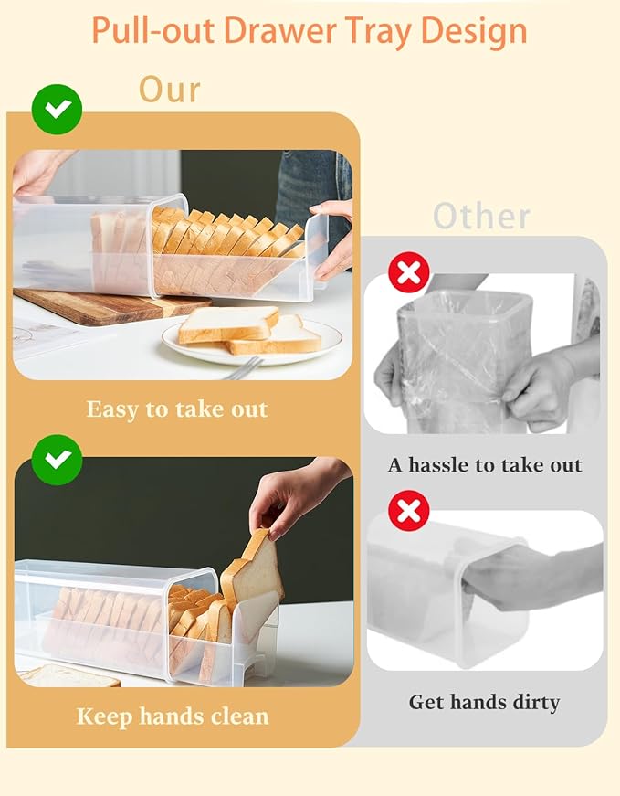 Bread Containers Storage Airtight Loaf - Bread Dispenser Plastic Box with Sealed Lid and Tray Drawer, Homemade Sliced Toast Keeper Air Tight for Kitchen Fridge