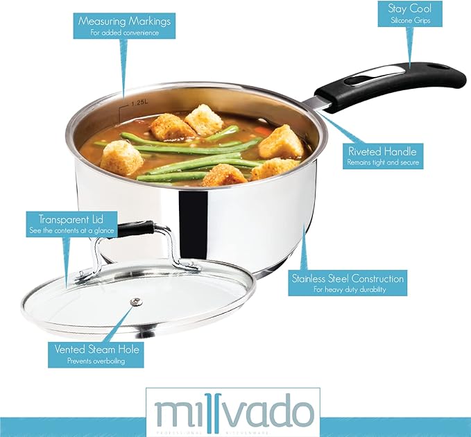 Sauce Pan, Stainless Steel 1.7 Quart Sauce Pan with Clear Glass Lid and Permanent Measurement Markings, Small Boiling Pot, Induction, Gas Electric Compatible