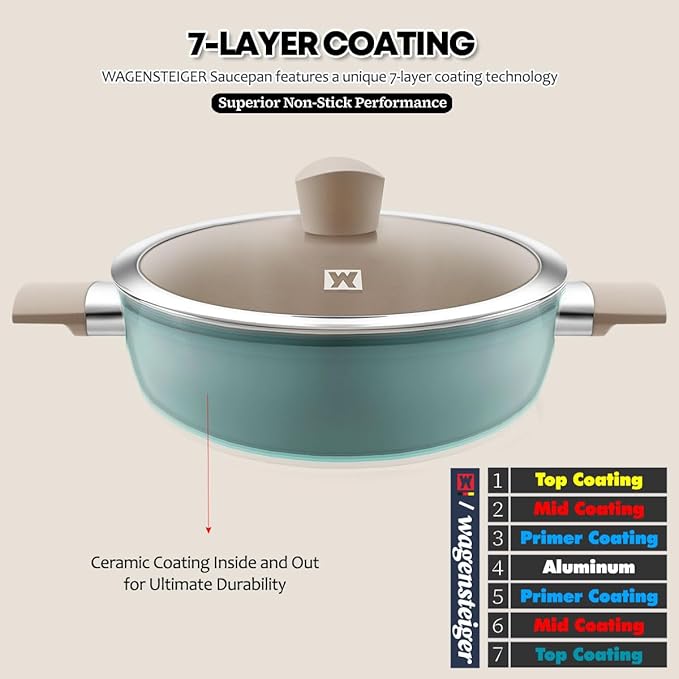 Aluminum Saute Pot with Ceramic Coated Non-Stick Surface, 7-Layer Coating, Tempered Glass Lid, All Cooktops Compatible, PFOA, PFAS, Lead, Cadmium Free, 4.44L / 4.69Quarts