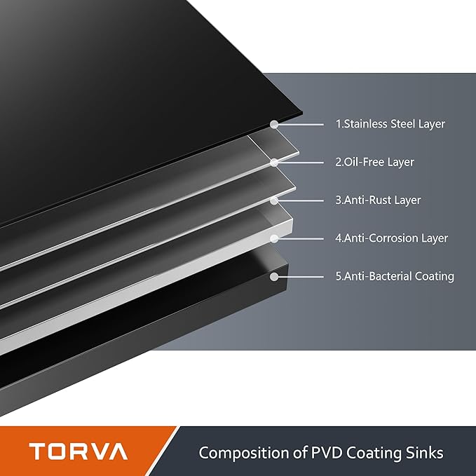 TORVA 14 x 14 Inch Gloss Black Undermount Kitchen Sink, PVD Coated Gunmetal Bar Sink，16 Gauge T-304 Stainless Steel Single Bowl Wet Bar or Prep Sinks with Zero-Radius Corners, Dark Grey