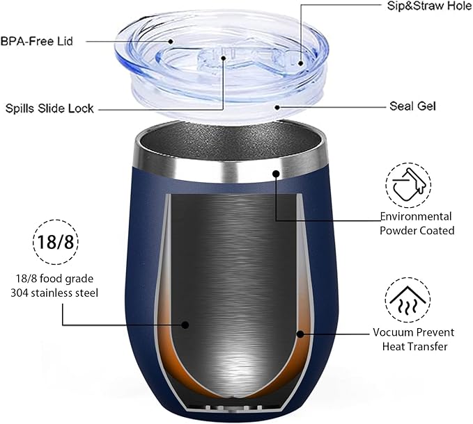 MEZMUT 12 Oz Insulated Wine Tumbler with Lid Double Wall Vacuum Stainless Steel Wine Glass Coffee Mug Insulated Tumbler Cup for Champaign, Cocktail, Beer (Navy, 1 Pack)