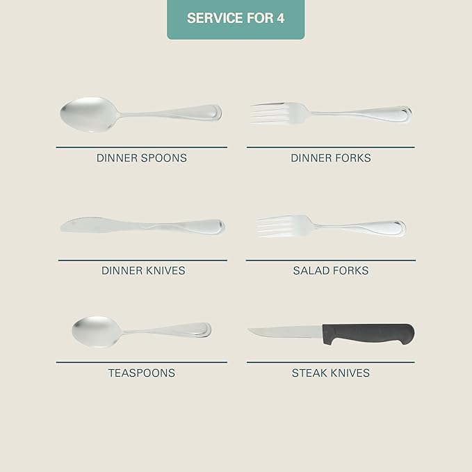 Gibson Home Trillium Plus 24-Piece Stainless Steel Flatware Utensil Set with Steak Knives – Silverware Service for 4 with Teardrop Handle Design