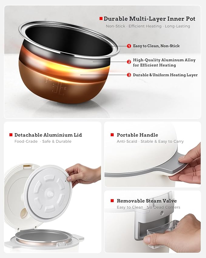 TLOG Low Carb Rice Cooker 2L(9 Cups Cooked), Low Sugar Healthy Rice Maker with 304 Stainless Steel Steamer Basket, 5 Cooking Presets, 24H Timer & Keep Warm Function