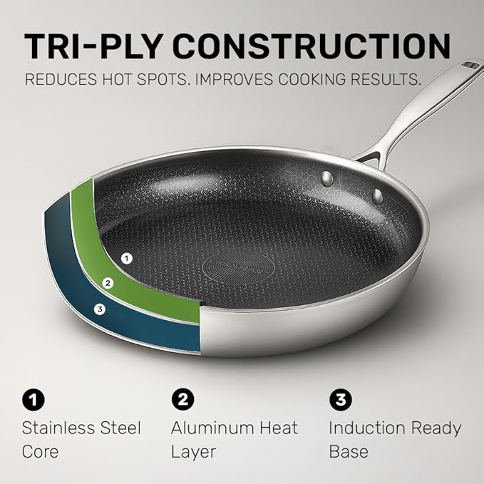 Gotham Steel Hybrid 3pc Stainless Steel Non Stick Frying Pans Set, 8 10 12 inch Ceramic Frying Pan Skillet Set, Induction Ready, Made without PFAS & PFOA, Oven and Dishwasher Safe - Black