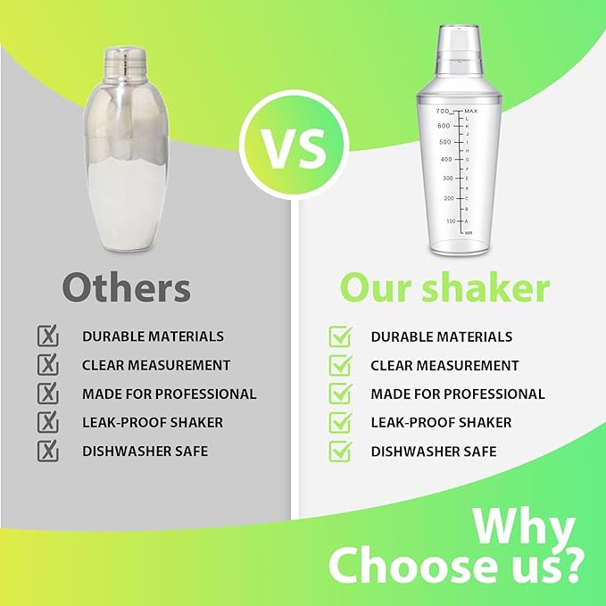 Plastic Boston Cocktail Shaker Set, 6 Pack 24oz Shatterproof Bartender Kit with Built-in Strainer Lids, Travel Bar Tools for Beginners, Mixing Martinis, Margaritas (700ML-A, 6 pack)