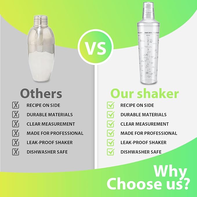 Plastic Boston Cocktail Shaker Set, 12 pack 24oz Shatterproof Bartender Kit with Built-in Strainer Lids, Travel Bar Tools for Beginners, Mixing Martinis, Margaritas (700ML-B, 12 pack)