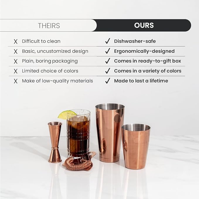 A Bar Above Cocktail Shaker Set, 4-Piece Professional Bartender Kit with Boston Shaker, Strainer, Jigger, and Bar Spoon, Stainless Steel Bar Accessories for Craft Cocktails, Gold