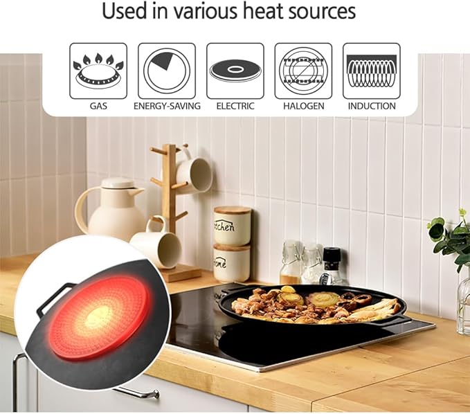 Korean BBQ A IH Griddle Grill Pan, Nonstick Coating, All Stove(Gas, Electric & Induction),Indoor Outdoor Griddle (12 IN)