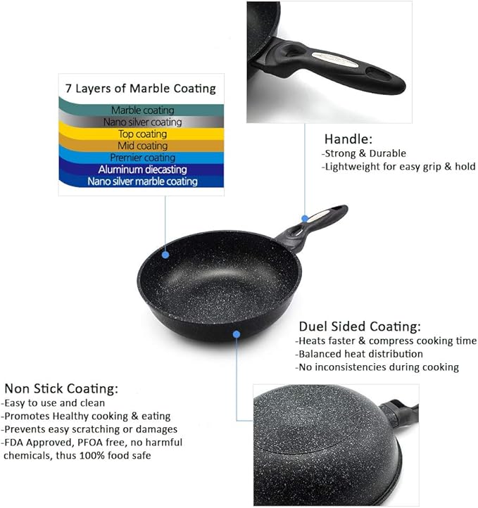 Marble Coated Cast Aluminum Non Stick Frying Wok (28cm / 11 Inch)