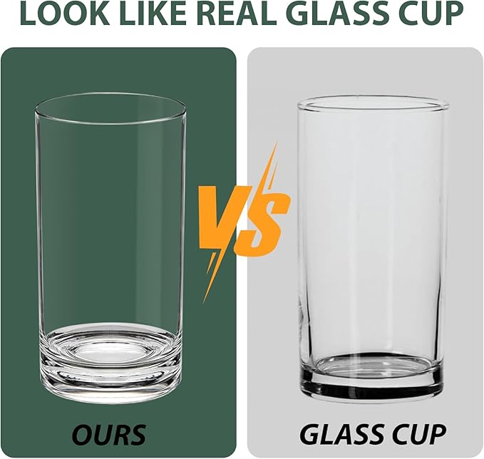 RLWY 17 Oz Acrylic Plastic Tumblers Set of 12, Clear, Shatterproof, BPA-Free, Dishwasher-Safe, Reusable Drinking Glasses for Kitchen, Poolside, Patio
