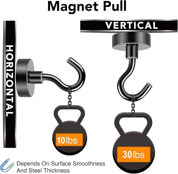 MIKEDE Black Magnetic Hooks Heavy Duty, 30Lbs+ Strong Neodymium Magnets with Metal for Refrigerator,Super Cruise Hanging, Kitchen, Storage - Pack of 130