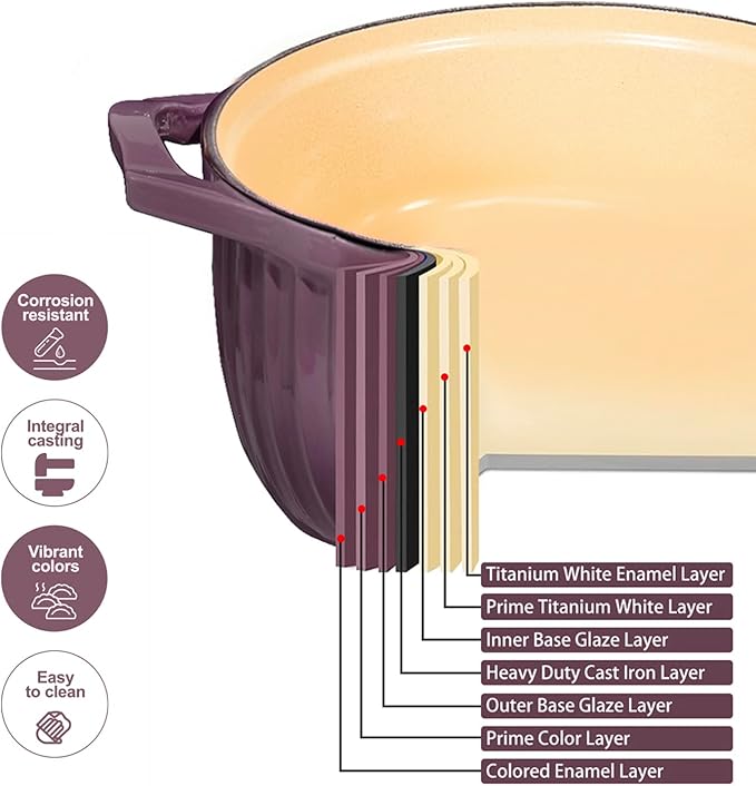 5 qt Enameled Cast Iron Dutch Oven Pot with Lid, Cast Iron Cookware, 5 qt dutch oven, enamel cookware (Fig Color)