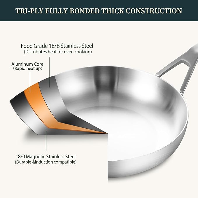 Tri-Ply Fully Bonded Stainless Steel Frying Pan, 10",With Tempered Glass Lid, Chef's pan,Skillets,Induction Pan Dishwasher and Oven Safe