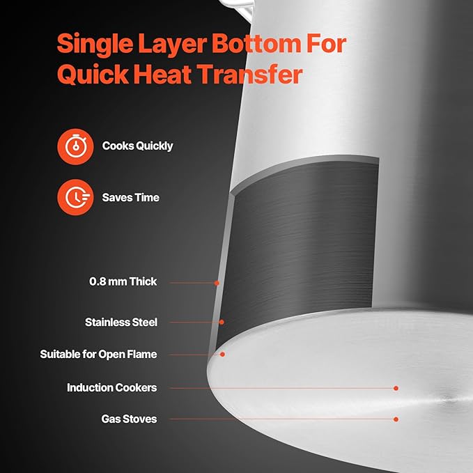 VEVOR Stainless Steel Stockpot, 84 Quart Large Cooking Pots, Cookware Sauce Pot with Basket, Lid, and Handle, Heavy Duty Commercial Grade Stock Pot, Sanding Treatment, for Large Groups Events Silver