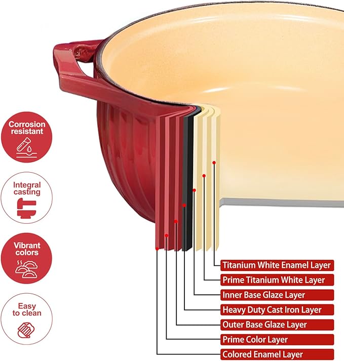 5.3 Quart Enameled Cast Iron Dutch Oven with Lid, red dutch oven, enameled pot with lid, Sturdy Dutch Oven Cookware (Ruby Red)