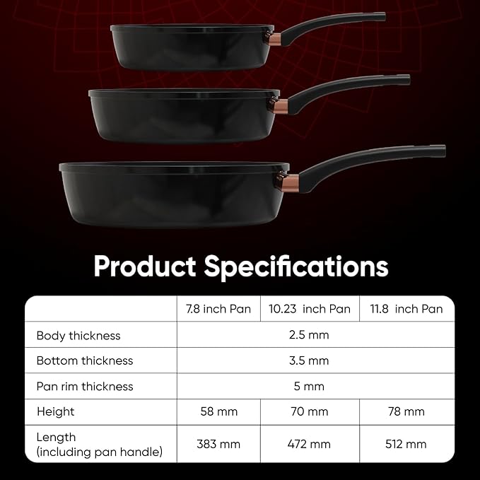 Sunhouse 8 inch Ultra Titanium Nonstick Coating Aluminum Pan with 4-Layer Non-stick Coating, Non-Toxic, PTFE PFOA & PFAS Free, Stay-Cool Handle, Compatible with All Stovetops
