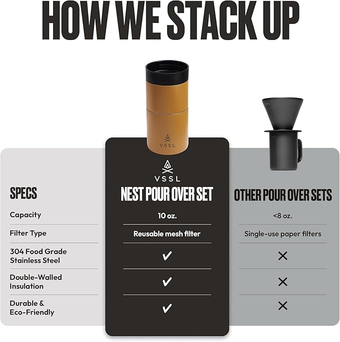 VSSL - Nest Pour Over Coffee Set | Coffee Maker for Camping | All-In-One Travel Pour Over | Transportable Dripper, 10oz Stainless Steel Travel Mug | Compact Storage & Adventure Ready | Sahara