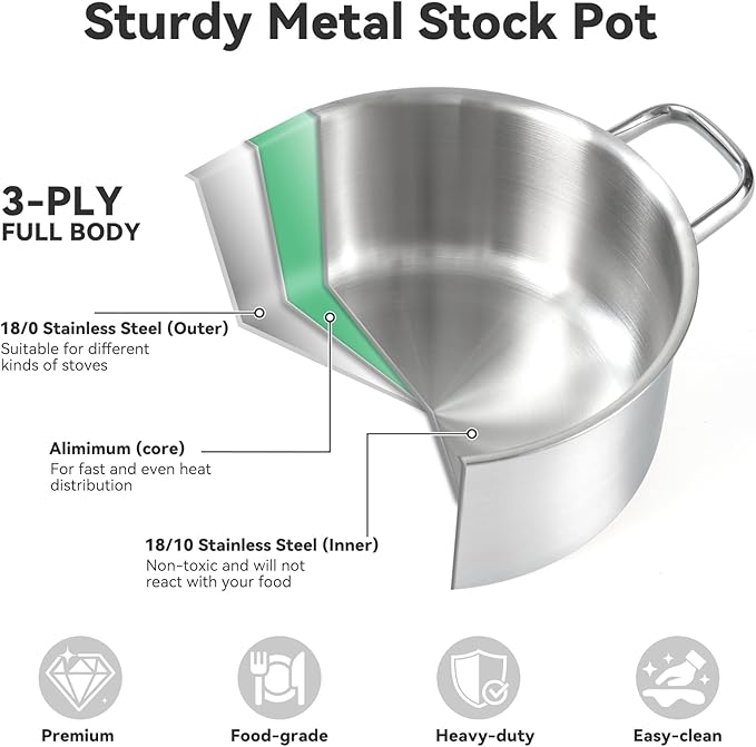 6QT Stainless Steel Stock Pot with Encapsulated Bottom & Lid - Professional Soup Pot - Nonstick Thick Bottom Stockpot for Cooking, Stewing, and Canning, Dishwasher Safe
