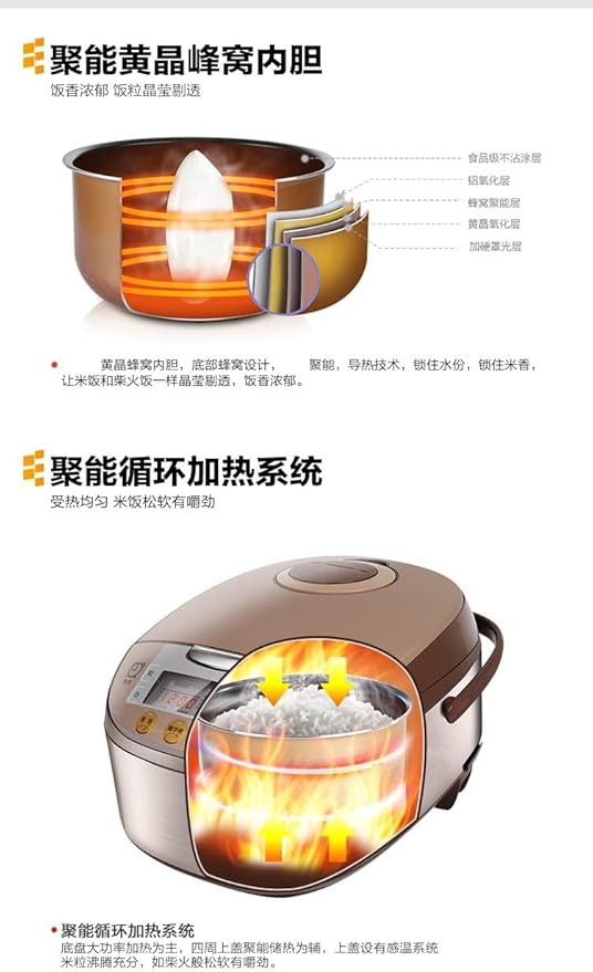 Midea Micom Rice Cooker, Digital Multi-Functional Ricer Cooker/Steamer, Brown Rice, Slow Cooker (3L/5.5Cup, Champange) MB-FS3017