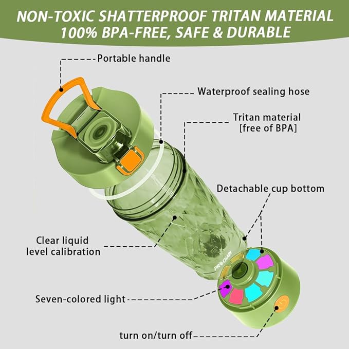 PROCHAIN Electric Protein Shaker Bottle, USB Rechargeable Mixing Cup, Water Drink Mixer Portable Bottles for Gym Sport, BPA-Free Tritan, 22oz (Light Green)