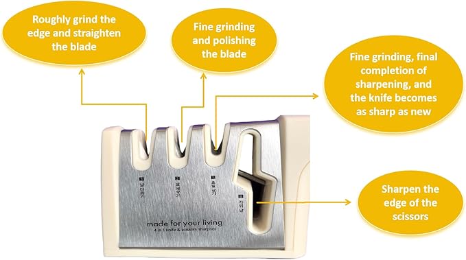 Multifunctional home knife sharpener Professional Knife Sharpener-Easy to Use for any knifes & Scissors.Good tool for kitchen！ Cuchillos -afilador