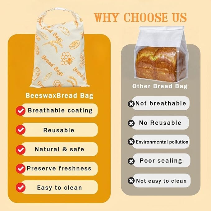 Reusable Beeswax Bread Bags for Sourdough & Homemade Bread - 2 Pack Extra Large (17x12in) Organic Cotton Linen Storage Bags | Freezer Safe, Eco-Friendly, Plastic-Free Freshness Keeper