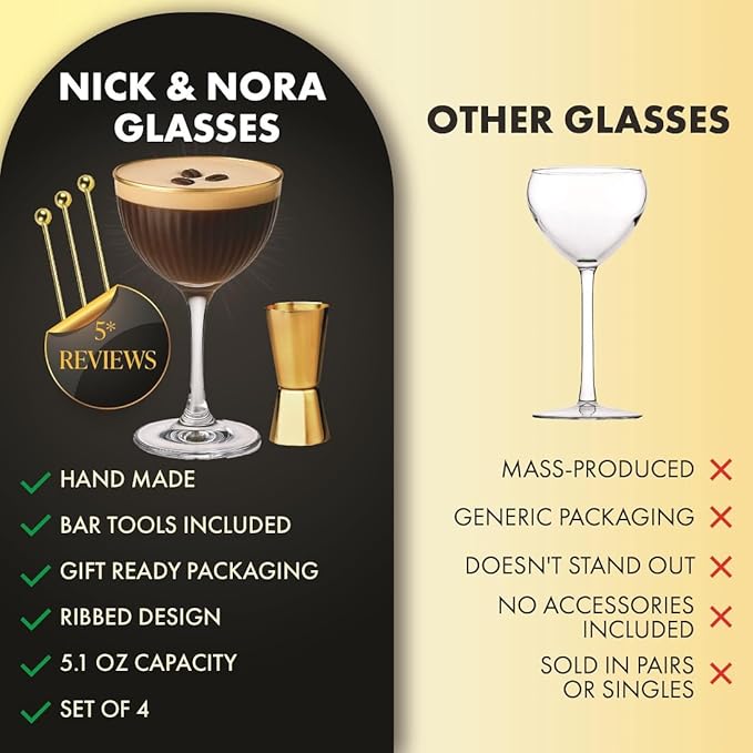 VEMACITY - Ribbed Nick and Nora Cocktail Glasses with Gold Rims (5.4oz) | Nick & Nora Glasses Set of 4, Jigger & 4 Picks - Vintage Glassware | Gimlet Cocktail Glasses | Ideal for Christmas & New Years
