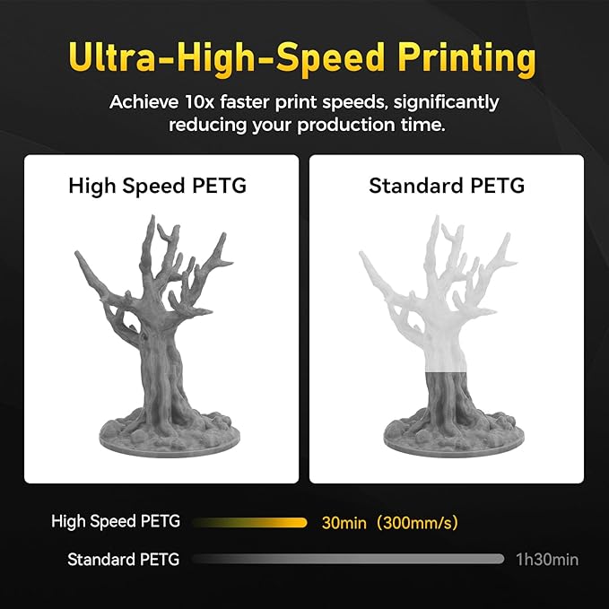 FLASHFORGE Rapid PETG Filament 1.75mm Metallic Grey, Max 600mm/s High Speed Printing, 3D Printer Filament 1kg Spool, Dimensional Accuracy +/- 0.02mm, Fits Most 3D Printers