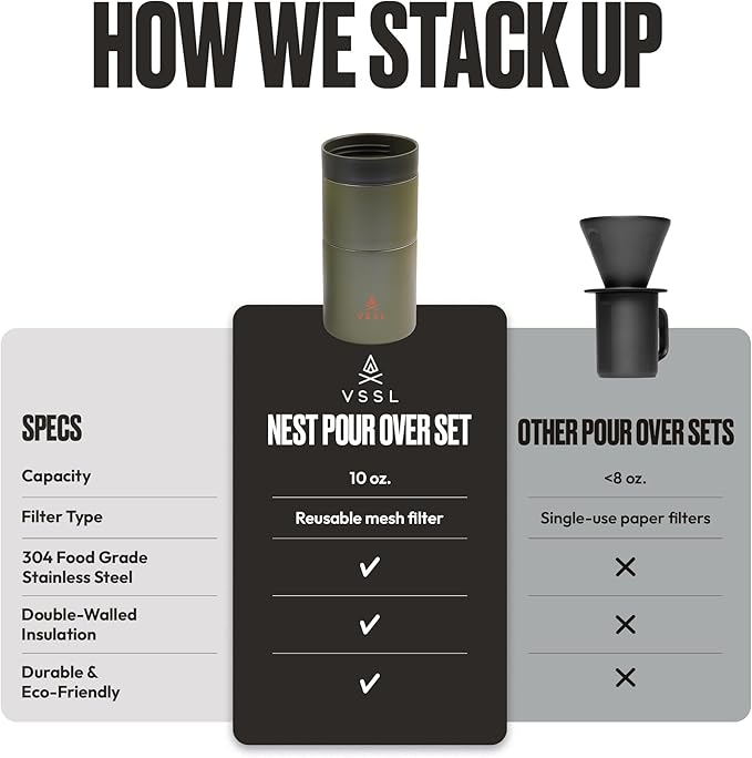VSSL - Nest Pour Over Coffee Set | Coffee Maker for Camping | All-In-One Travel Pour Over | Transportable Dripper, 10oz Stainless Steel Travel Mug | Compact Storage & Adventure Ready | Deep Moss