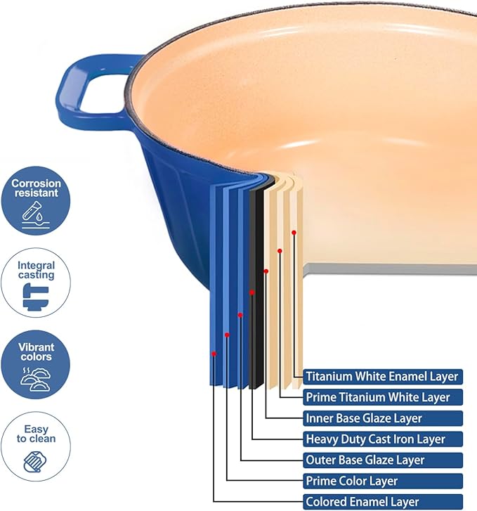 5 Quart Enameled Cast Iron Dutch Oven with Lid - round pot with lid – blue dutch oven - Enamel pot(Skydeep Blue)