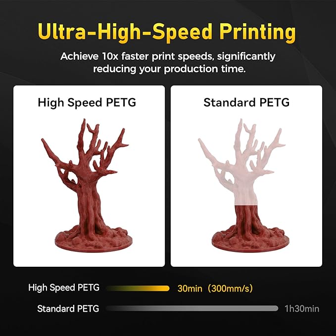 FLASHFORGE Rapid PETG Filament 1.75mm Metallic Red, Max 600mm/s High Speed Printing, 3D Printer Filament 1kg Spool, Dimensional Accuracy +/- 0.02mm, Fits Most 3D Printers