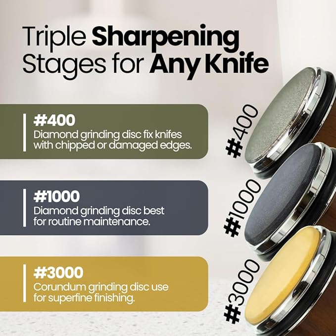 Rolling Knife Sharpener Kit – Manual Knife Sharpeners with Magnetic Holder – Kitchen Knives Sharpener with Diamond & Corundum Discs – 15°, 18°, 20° & 22°