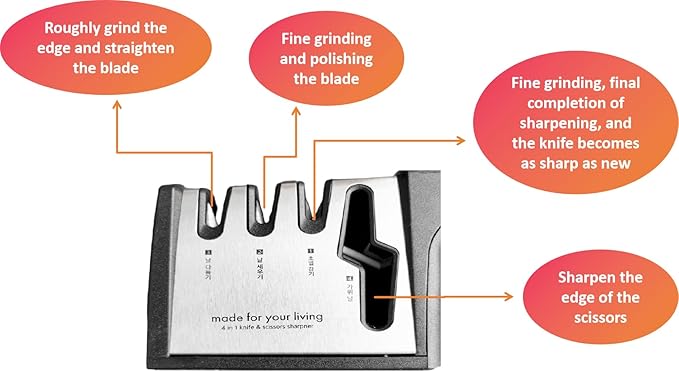 Multifunctional home knife sharpener Professional Knife Sharpener-Easy to Use for any knifes & Scissors.Good tool for kitchen！ Cuchillos -afilador
