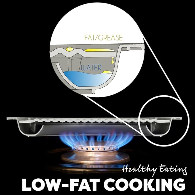 TECHEF - TRUE GRILL PAN SET (Standard & Dome) - Stovetop Nonstick Indoor/Outdoor Smokeless BBQ Grill Set, including a Grill Plate and Aluminum Drip Tray