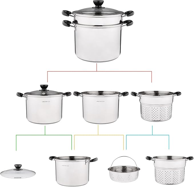 Stainless Steel Pasta Pot With Strainer Insert 4pc 10 Quart, Steamer for cooking, Spaghetti Pot, Stock & Pasta Pots Multipots, Steamer Set With Basket With Lid, Induction Compatible